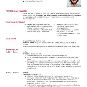 howz2do Free Editable Word CV